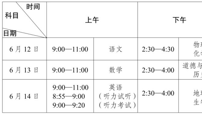 OPTA：中国队小组第二概率为31.1%，出线概率为46.4%